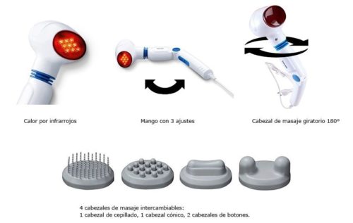 MASAJEADOR CON INFRARROJOS  Y VIBRATORIO