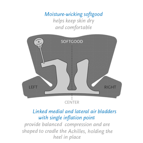 BOTA AIR  WALKER REBOUND® - Imagen 4