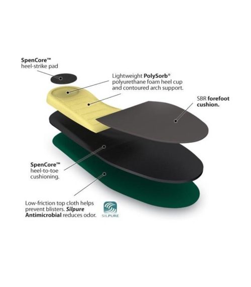 PLANTILLA  SPENCO® POLYSORB® CROSS TRAINER - Imagen 3